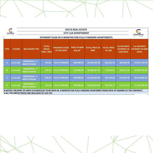 Price and Payment Options