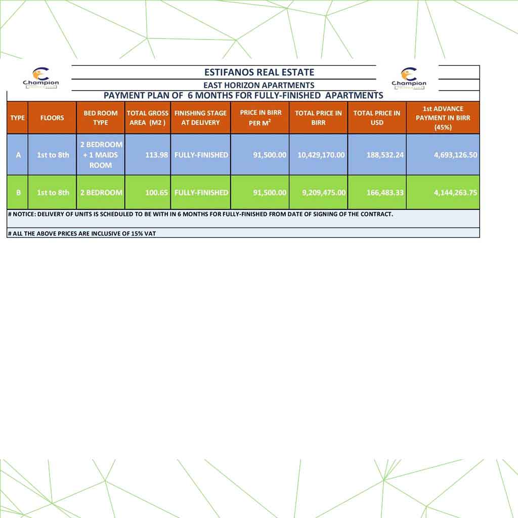 Price and Payment Options