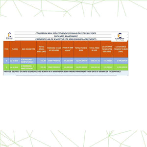 Price and Payment Options